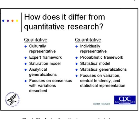 quantitative study sample size|qualitative sample size pdf.